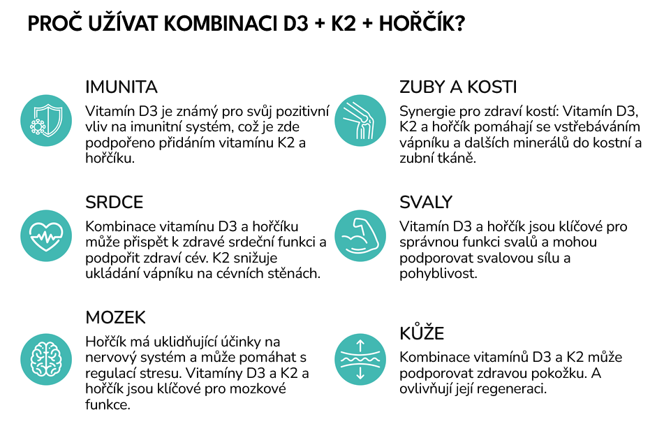 Screenshot 2025-09-22 at 11-09-07 Liposomální vitamín D3 K2 Magnesium VEGAN 30 kapslí - Puravia.cz